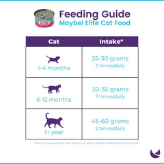 Maybel Elite Premium Wet Cat Food 400g