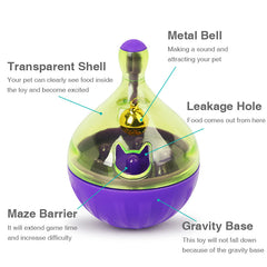 Shaking Pet Treat Toy