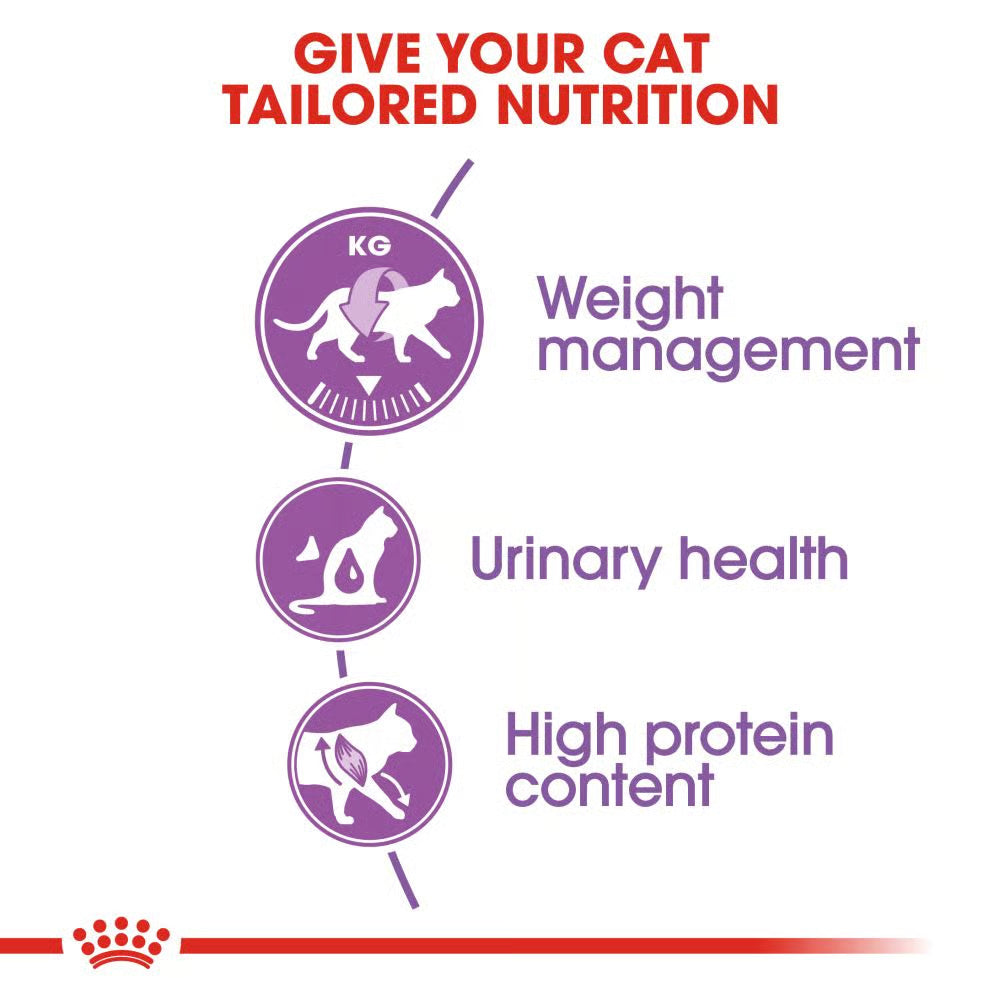 Royal Canin Sterilized Adult Cat Food 2kg