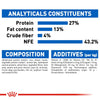 Royal Canin Indoor Cat Food