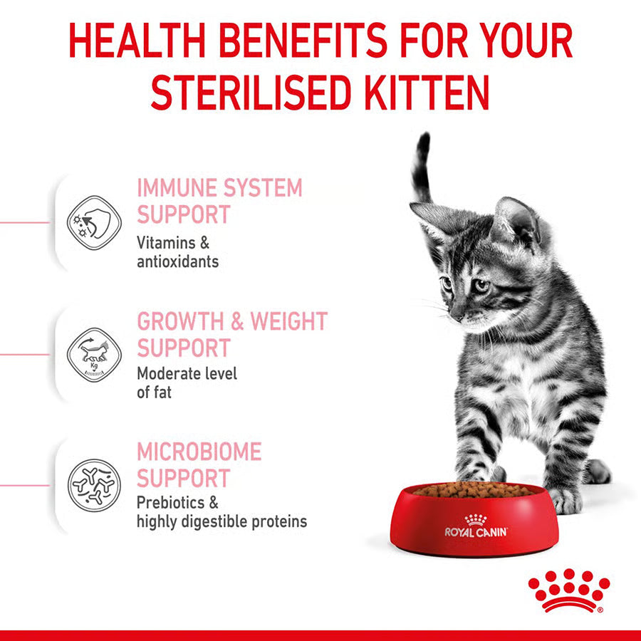 Royal Canin Sterilized Kitten Food 2kg