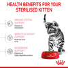 Royal Canin Sterilized Kitten Food 2kg