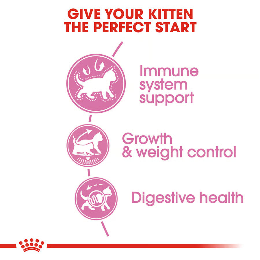 Royal Canin Sterilized Kitten Food 2kg
