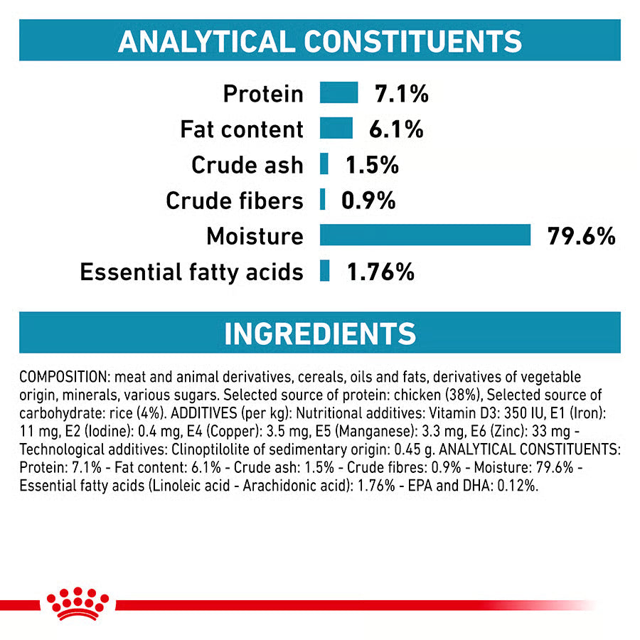 Royal Canin Sensitivity Control Adult Cat Wet Food 85g