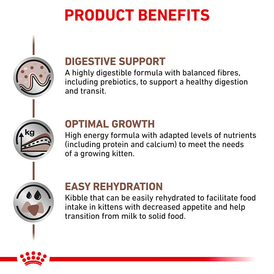 Royal Canin Gastrointestinal Kitten Food