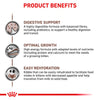 Royal Canin Gastrointestinal Kitten Food
