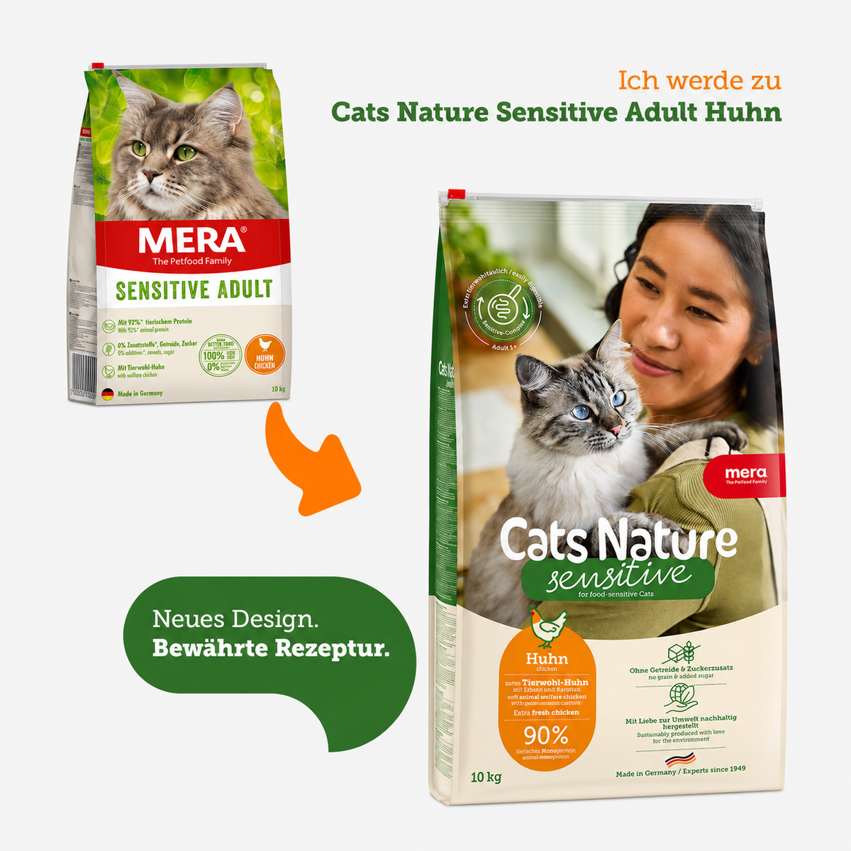 Mera Cats Nature Sensitive Adult Dry Food Chicken 2kg