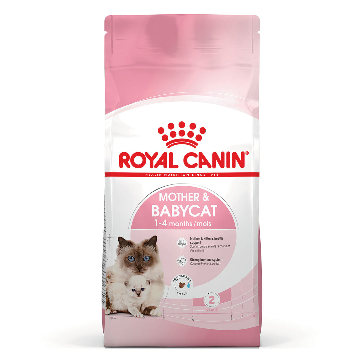 Royal Canin Mother & Baby Cat Food