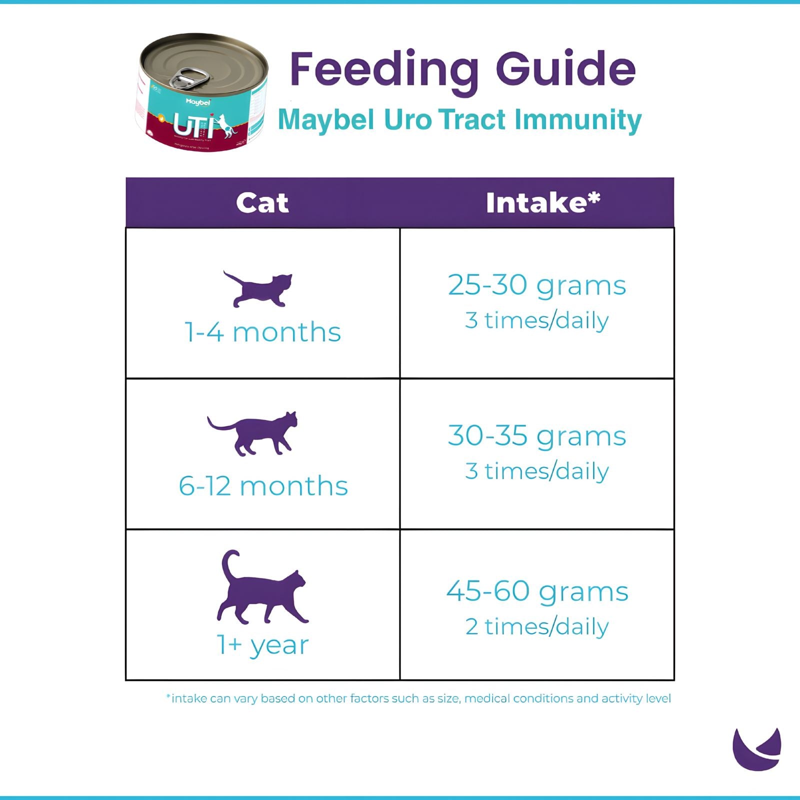 Maybel UTI Wet Food 400g